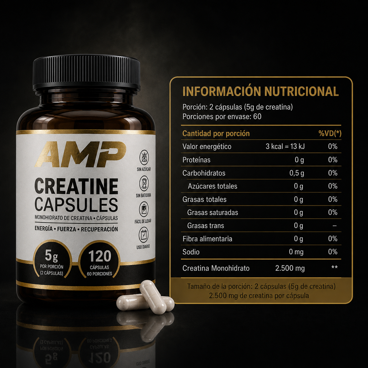 CAPSULAS